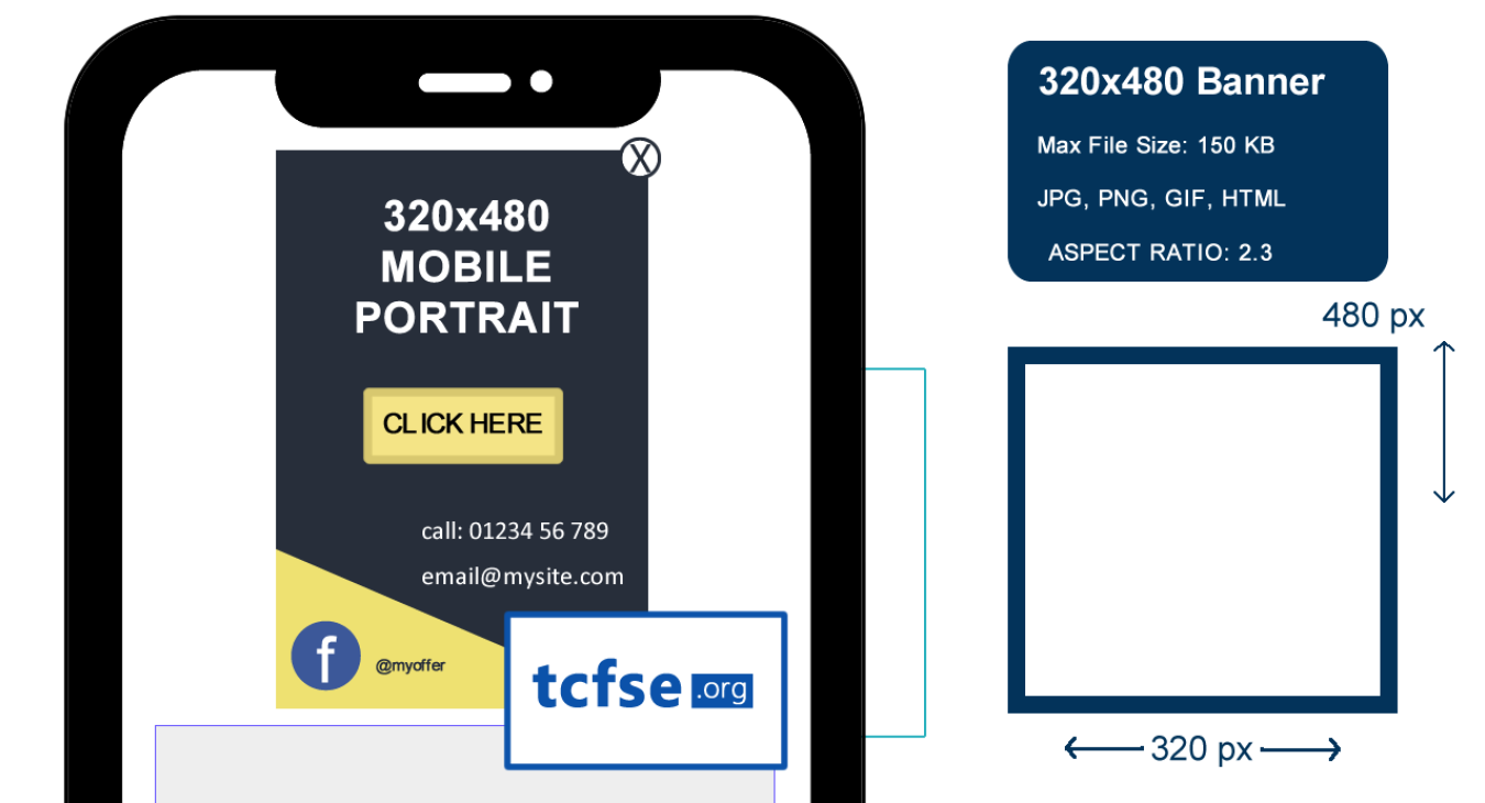 320x480 sponsor banner placement example