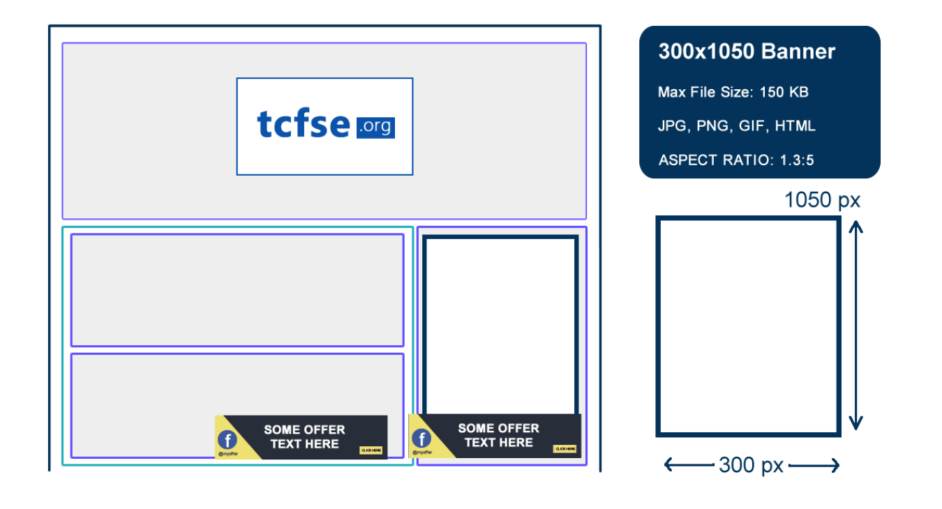300x1050 sponsor banner placement example