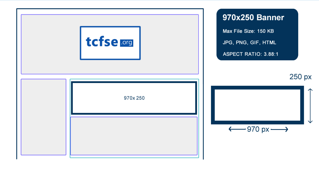 970x250 sponsor banner placement example